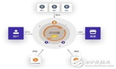 如何将Tokenim转到抹茶交易