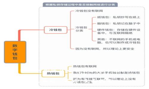 这是一种非常具体的需求，涉及到加密货币交易和法币兑换。以下是符合您需求的内容：

如何在Tokenim 2.0中将USDT兑换成人民币：全面指南