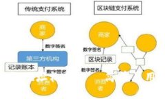 imToken钱包地址标签——简