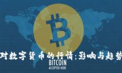 疫情对数字货币的行情：