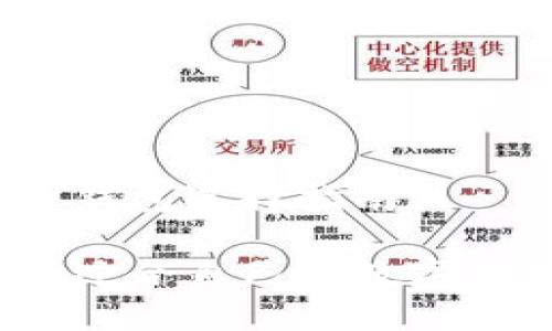 数字货币钱包选择指南
如何选择适合自己的数字货币钱包?