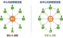 钱包的以太坊怎么变现