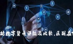 以太坊数字货币评级及比