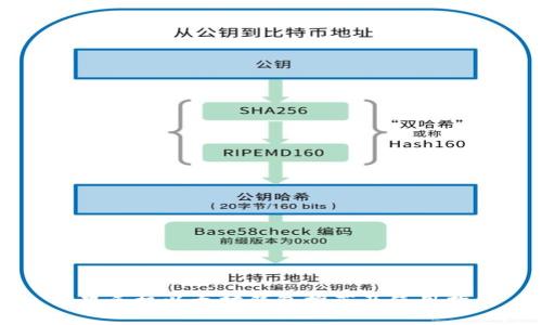 苹果手机以太坊钱包推荐及使用指南