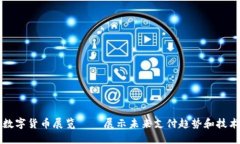 欧洲数字货币展览——展