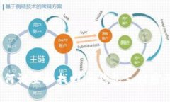 如何设置和找回im钱包支付