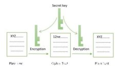 【教程】如何在tp钱包中导