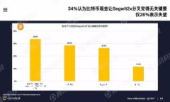 区块链钱包的利润来源及