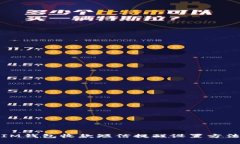 IM钱包收款短信提醒设置方