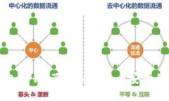 比特币钱包秘钥：了解加