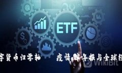 数字货币归零轴——疫情