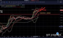 如何将USDT钱包与交易所连