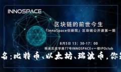 中外矿业数字货币排名：