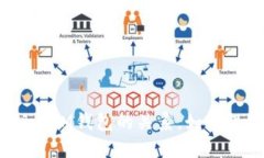 冷钱包、私钥与IM钱包的关