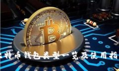 比特币钱包类型一览及使