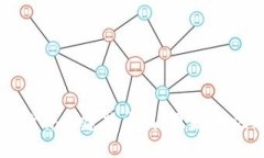 用比特币钱包作图软件创