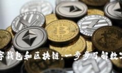 理解Line数字钱包和区块链