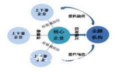 数字货币：未来货币形态