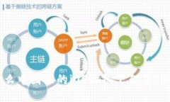 为什么中国区的iOS设备下