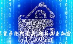 东方国信数字货币绝对龙