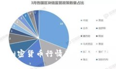 数字加密货币行情及未来