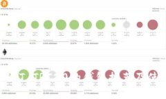支持USDT TRC20的钱包推荐及