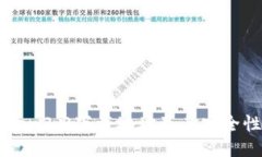 imToken2.0下载地址及其安全