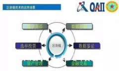 各国央行数字货币：未来