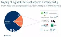 探索imToken钱包在中国市场