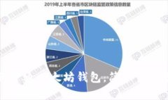 如何开通以太坊钱包，简