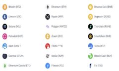 关于im2.0转火币的显示问题