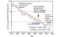 Im钱包代币空投! 赶快来领