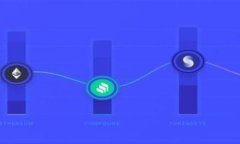 IM钱包教程：如何将子钱包