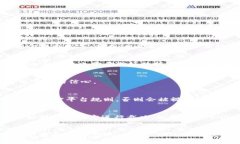 IM是否跑路？如何保障用户