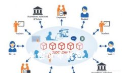 imtoken2.0, 官方网站, 加密货