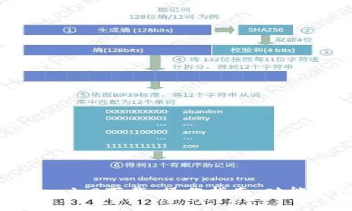 以太坊钱包imToken1.0下载,操作指南,功能介绍及安全性评估