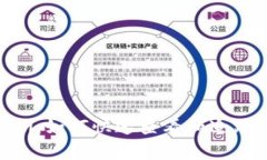 Tokenim/guanjianci：如何快速