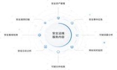如何切换imtoken2.0钱包，操