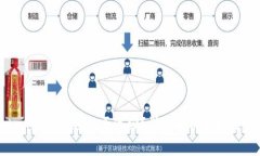 Tokenim转错账能否追回？详