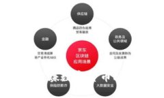 如何控告涉嫌数字货币骗