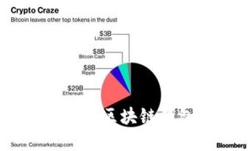 什么是区块链钱包?如何选择合适的区块链钱包?区块链钱包的安全问题及保护方法,这些你需要知道的!