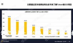 数字货币做空动能-为什么