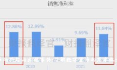 数字货币的兴起与火爆事