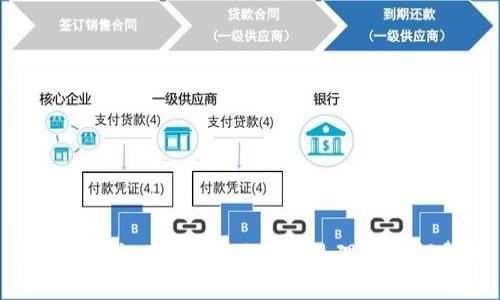数字货币江恩反弹,了解江恩理论如何帮助