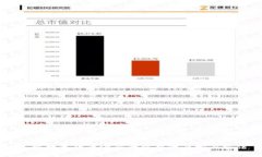 了解数字货币源码的重要