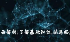 区块链钱包API全面解析：