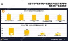 如何在tpWallet中提取以太坊