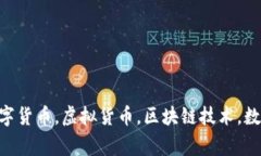 数字货币电脑版介绍，数