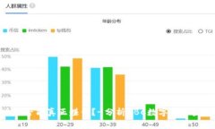 GBC数字货币是否能真正赚