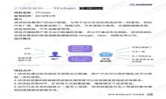 imToken 2.0手续费兑换教程及